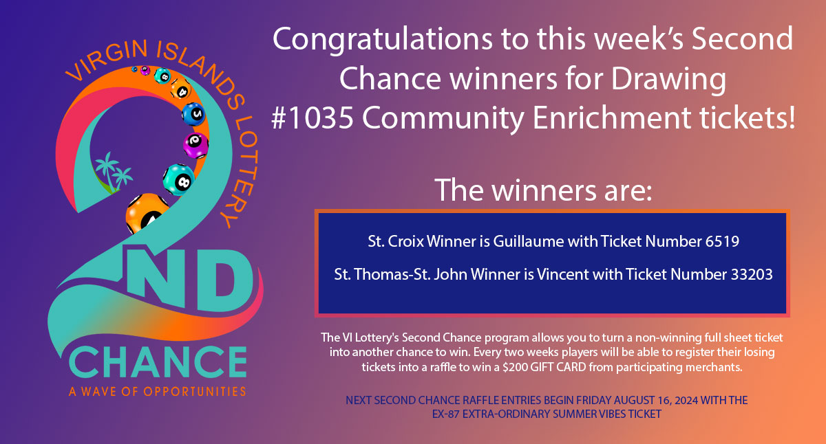 Congratulations to this week’s Second Chance winners for #1035 Community Enrichment Ticket